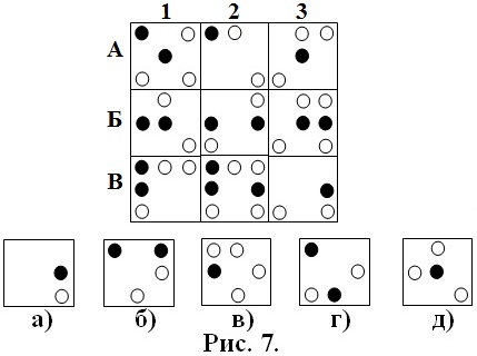 Рис. 7.