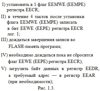 Рис. 1.3. Из каких этапов состоит процедура записи одного байта в EEPROM-память?