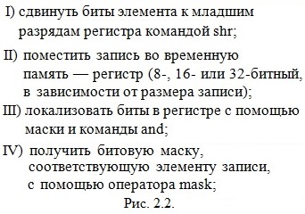 Рис. 2.2. Укажите, какие действия необходимо выполнить для выделения элемента в записи на языке ассемблер.