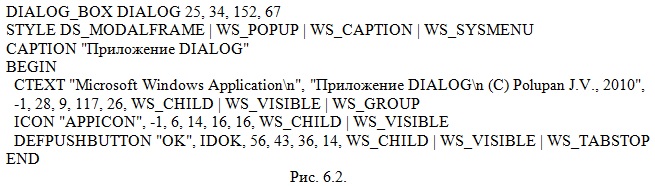 Рис. 6.2. Что определяет следующий фрагмент кода?